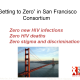 Getting to Zero slides SF Health Commission presentation